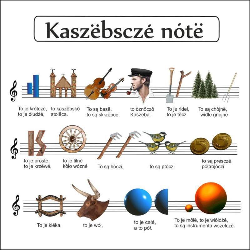 Вилла A&R Brzozowa 5 Ровы Экстерьер фото